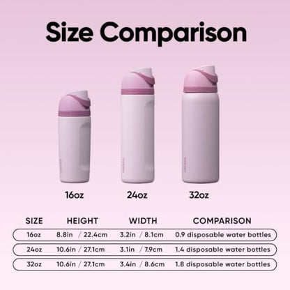 FreeSip® 24-oz. - Stainless Steel - Lilac You A lot - color: Lilac You A Lot, size: 24 Ounces