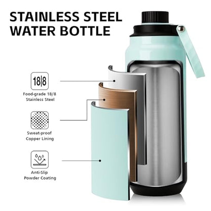 GREYLOCK 32 oz Insulated Water Bottle with Straw Lid, Leakproof Reusable Stainless Steel Vacuum Flask, 24hr Cold & Hot, Carry Handle & Silicone Spout, BPA-Free for Gym, Hiking, Travel,Teal - color: Emerald Lake, size: 32 Ounces
