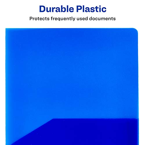 Avery Translucent Two Pocket Folder, Water Resistant, Holds up to 20 Sheets, 1 Blue Folder (47811) (Pack of 2) - color: Multi, size: 1 Count (Pack of 2), style: Translucent