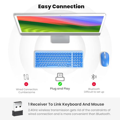 cimetech Wireless Keyboard Mouse Combo, Compact Full Size Wireless Keyboard and Mouse Set Less Noise Keys 2.4G Ultra-Thin Sleek Design for Windows, Computer, PC, Notebook, Laptop - Blue - color: Blue
