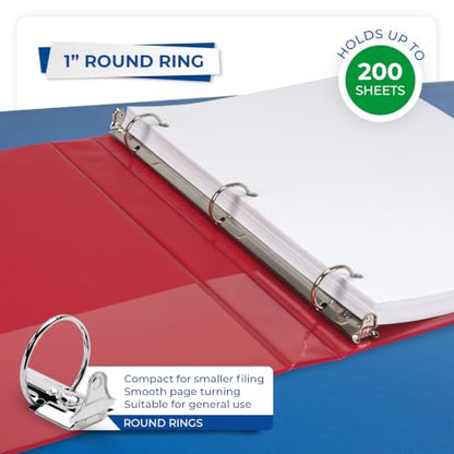 Samsill 1 Inch 3 Ring Binder, Economy Round Ring, Clear View Cover, 200 Sheet Capacity - for School, Home, Office - Red - color: Red, size: 1-Pack, style: 1-Inch