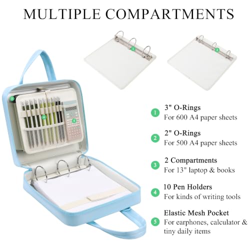 Upgraded Zipper Binder | 3-Inch & 2-Inch O-Rings, 600 Sheet Capacity Trapper Keeper with 13 Inch Laptop Sleeve & Water Bottle Holder, Binder Bag with Multi-Pockets & Shoulder Strap (Blue) - color: Blue