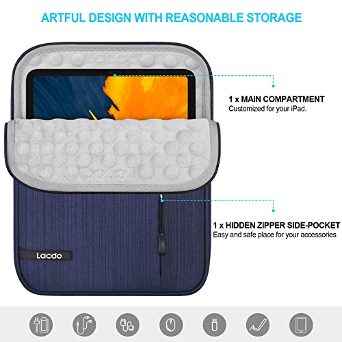 Lacdo iPad mini 7 Sleeve, iPad mini Case Bag, Tablet Sleeve Case for iPad mini 7 (A17 Pro)/6/5/4/3/2, Samsung Galaxy Tab A7 Lite 8.7" / Galaxy Tab A 8.0" Protective Tablet Bag Water Repellent, Blue - color: Blue, size: 7-8 Inch