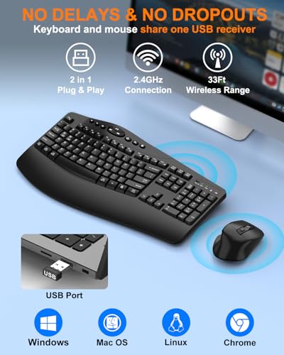 Ergonomic Wireless Keyboard and Mouse Combo, 2.4GHz Full Size Wave Keys Computer Keyboard with Wrist Rest for Natural Typing, Silent 6 Button USB Mouse for Laptop PC Windows Mac