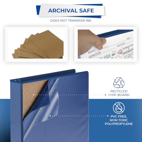 Samsill Economy 1.5 Inch 3 Ring Binder Round Ring Binder, Non-Stick Customizable Cover, Dark Blue (18502) - color: Blue, size: 1-Pack, style: 1.5-Inch