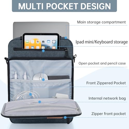 12.9 Inch Tablet Sleeve Bag, Padded Carrying Case for 13" iPad Air M4 M3 M2 2026-2024, iPad Pro M5 M4 M2 M1, Samsung Galaxy Tab S9 FE+/S9+/S8+/S7 FE/S7+ 12.4" 2022/2023, Surface Laptop Go 12.4" - color: Blue, size: 12.9 Inch