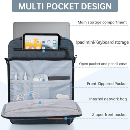 12.9 Inch Tablet Sleeve Bag, Padded Carrying Case for 13" iPad Air M4 M3 M2 2026-2024, iPad Pro M5 M4 M2 M1, Samsung Galaxy Tab S9 FE+/S9+/S8+/S7 FE/S7+ 12.4" 2022/2023, Surface Laptop Go 12.4" - color: Blue, size: 12.9 Inch