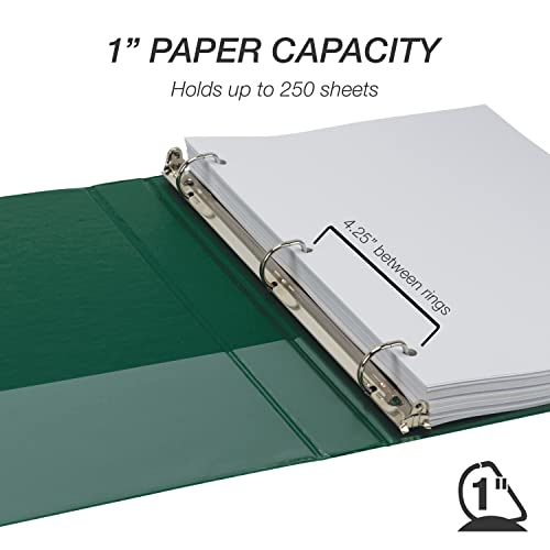 Samsill Durable 1 inch 3 Ring Binder, D Ring Binder, 100% Recycled Chipboard, Green - color: Green, size: 1 Pack, style: 1 Inch