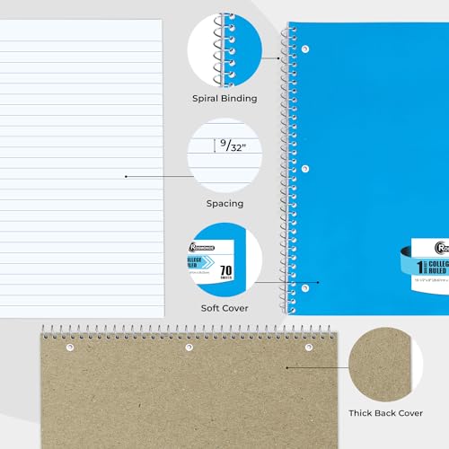 Rosmonde 1000 Packs (Pallet) 1 Subject Notebooks, Spiral Notebook Bulk, College Ruled, Pallet of Notebooks,70 Sheets (140 pages), 8 x 10-1/2",Bulk Spiral Notebooks for School & Office, 4-7 Days Transit - size: 1000 Pack | Express Pallet, style: 1 Subject