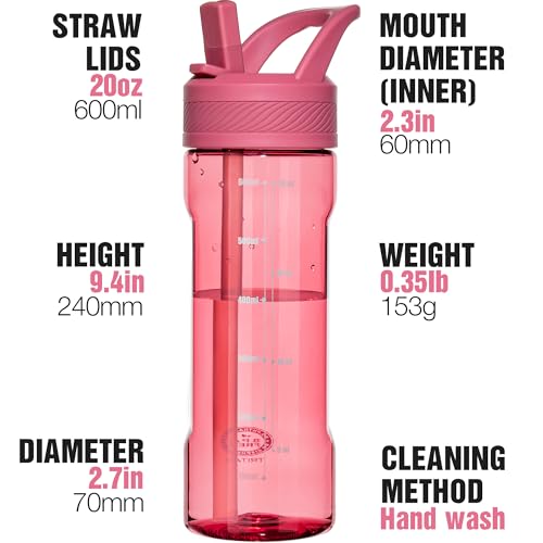 OLDLEY 20oz Kids Water Bottle with Straw, BPA-Free Tritan Water Bottle for School, Leakproof Clear Water Bottle with One Click Open, Measurement Scale, Cup Holder Friendly for Boys Girls,Red - color: Red