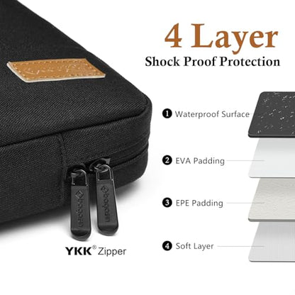 bagasin 13.3 Inch Laptop Sleeve Case TSA Friendly | Laptop bag fits MacBook Air M2/M1 2022-2018, MacBook Pro 2022-2016 M2/M1 & 12.9'' iPad Pro 6th-3rd Gen. Water-resistant - color: Black, size: 13-13.3