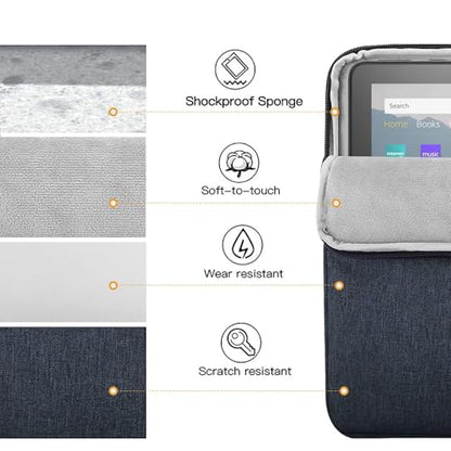 TiMOVO 8-9 Inch Tablet Sleeve with Pockets, Space Gray | Fit iPad mini 7 (A17 Pro, 2024) / mini 6 (8.3", 2021) / 5/4/3/2/1, Portable Protective Carrying Bag Case - color: Space Gray, size: 8-9 Inch