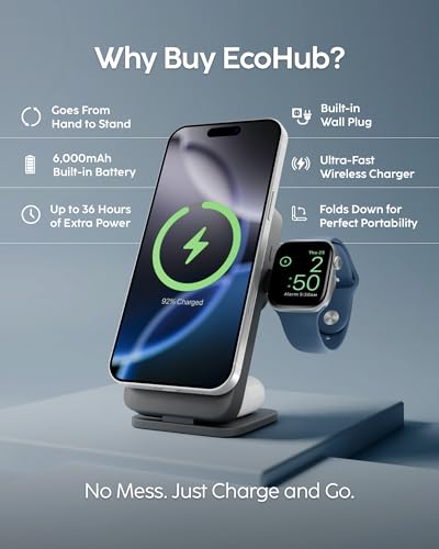 myCharge EcoHub 3-in-1 Magnetic Wireless Charger & Battery Pack for iPhone, iWatch, AirPods - 6,000mAh Battery | Built-in Wall Plug | 15W Magsafe Wireless Output | Foldable | Charging Station | Black - color: Black