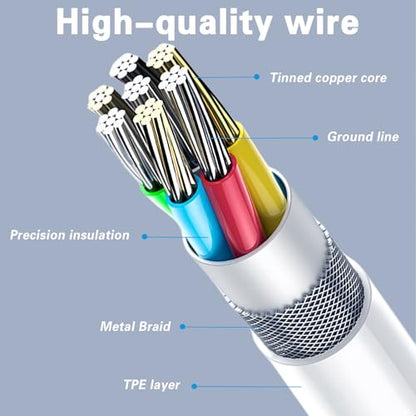 Gartmost [5-Pack] USB C to C 60W Fast Charging Cable, 480 Mbps Data Transfer【5 * 3.3ft】,PD 3.0 Compatible with iPhone 15/16 Plus Pro Pro Max, MacBook Pro/Air, iPad Pro/Air/mini and More（White） - size: 3.3ft+3.3ft+3.3ft+3.3ft+3.3ft