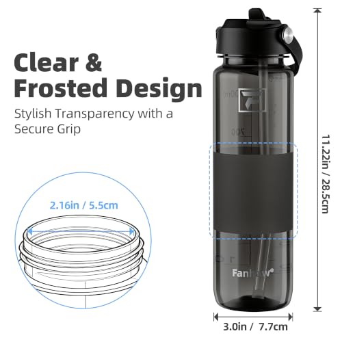 Fanhaw 32 oz Clear Water Bottle with Straw Lid - Tritan, BPA-Free, Lightweight, Wide Mouth, Leak-Proof, Perfect for Gym, Travel, School, Office, and Sports(Black) - color: Black