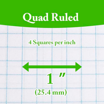 BAZIC 100 Ct. 4-1" Quad-Ruled Filler Paper | 4 squares per inch, 10.5 x 8 in, 3-hole punched, fit 3-ring binders, math - color: Green Quad-ruled, size: 1-Pack