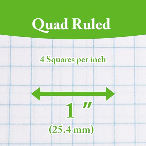 BAZIC Products Quad-Ruled Filler Paper, 4 Sq/in, 3-Hole, 36-Case | quad-ruled filler sheets, 4 squares per inch, 10.5 x 8 in, 3-hole punched, fit 3-ring binders, math, 100 Sheets - color: White Quad-ruled, size: 36-Pack