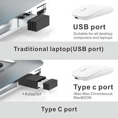 HOTDREAM Bluetooth Wireless Rechargeable Mouse for MacBook Pro/Air/iPad Air/iPad Pro/Laptop/Tablet/iPhone/PC, Bluetooth 5.2/3.0 and 2.4GHz Dual Mode Mouse (White) - color: white