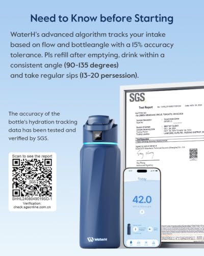 WaterH BOOST Smart Water Bottle Tracker with Reminder to Drink Water, 32oz | Double Wall Vacuum Insulated Stainless Steel, BPA-Free, Leakproof, Smart App Tracking, Travel-Friendly Wide Mouth for Office - color: Navy Blue, size: 32 Ounces
