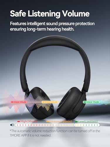 1MORE HQ20 Wireless On-Ear Headphones with Microphone, 85dB Safe Volume, 65H Playtime, Lightweight Foldable Bluetooth Headphones for School/Travel, Android and iOS Compatible, Black - color: Black