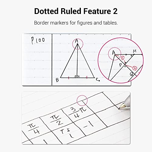 KOKUYO Composition Notebooks, 5 Pack Campus Semi-B5 Comp Book with Dot A 7mm Ruled, 30 Sheets, School Lined Notebook Spy x Family Limited Edition, Journal Notebook for Women Work Study Note Taking - color: Spy x Family