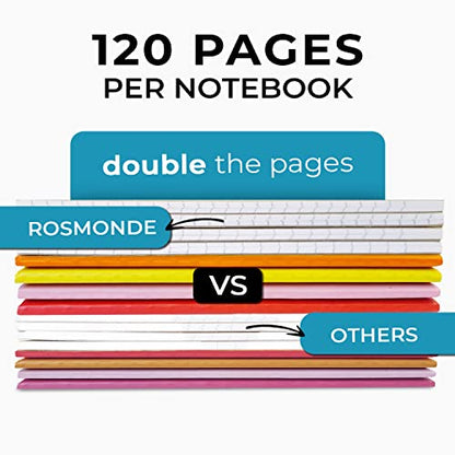Rosmonde Bulk Kraft Journals, A5, 50 Pack, College Ruled, 60 Sheets | Bulk Composition Notebooks Lined, College Ruled, 8 x 5.7, 120 Pages, No-Bleed Paper, Kraft Composition Notebook for School - size: 50 Bulk Value Pack, style: Kraft Cover