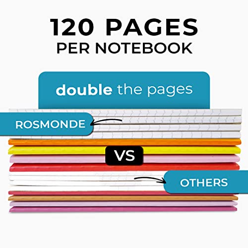 Rosmonde Bulk A5 Kraft Journals, 50 Pack, Wide Ruled, 60 Sheets (120 Pages) | Kraft Notebook, 8 x 5.7", Bulk Journal Notebook A5, Bulk Composition Notebooks, Bulk Small Notebook for School & Travel - size: 50 Pack, style: Kraft Cover