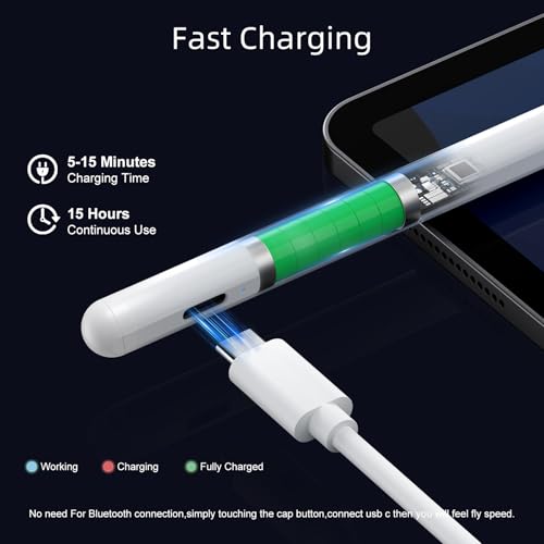 Jamjake Stylus Pen for iPad 6-11th Gen 2X Fast Charge, Palm Rejection-White | Tilt Sensitivity, USB-C Charge, Compatible with 2018-2026 Apple Pencil iPad Pro 11/12.9/13, Air 3/4/5/M2/M3/M4, mini 5/6/7 - color: White