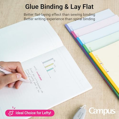 KOKUYO Composition Notebooks, 5 Pack Campus Semi-B5 Comp Book with B 6mm Ruled, 30 Sheets, Classic School Lined Notebook, Journal Notebook for Women Work Study Note Taking (NO-3CBNx5) - size: Semi-B5