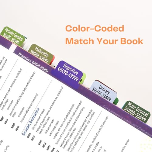 Index Tabs for CPT 2026 Professional Edition, Laminated and Color Coded Code Book Tabs with Easy Installation and Aesthetic Design.