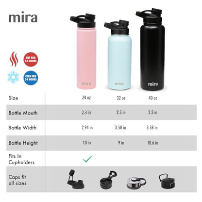 MIRA 32 oz Insulated Sports Bottle - Stainless Steel Temperature Control Thermo - Easy-Drink Spout (24Hr Cold/12Hr Hot) - Olive Green - color: Olive Green - 2 Lids