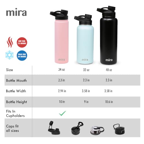 MIRA 32 oz Insulated Sports Bottle - Stainless Steel Temperature Control Thermo - Easy-Drink Spout (24Hr Cold/12Hr Hot) - Taffy Pink - color: Taffy Pink - 2 Lids