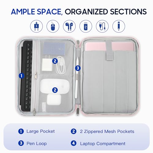 TiMOVO Laptop Sleeve for MacBook Neo 13" 2026 A18 Pro, Pink | Shockproof Protective Bag with Pockets & Handle, Fits MacBook Neo 13" 2026 Model A3404 A18 Pro Chip - color: Pink, size: 13.3 Inch