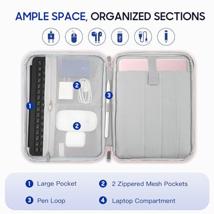 TiMOVO Laptop Sleeve for MacBook Neo 13" 2026 A18 Pro, Pink | Shockproof Protective Bag with Pockets & Handle, Fits MacBook Neo 13" 2026 Model A3404 A18 Pro Chip - color: Pink, size: 13.3 Inch