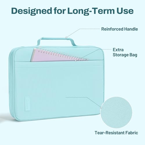 SUNEE Zipper Binder 1 Inch, Removable 3-Ring Binder, 175-Sheet Capacity, 5-Tab Dividers Expanding File Folder, Small Binder Bag Organizer Storage for Student School Classroom Supplies, Sky Blue - color: Sky Blue