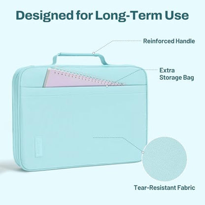 SUNEE Zipper Binder 1 Inch, Removable 3-Ring Binder, 175-Sheet Capacity, 5-Tab Dividers Expanding File Folder, Small Binder Bag Organizer Storage for Student School Classroom Supplies, Sky Blue - color: Sky Blue