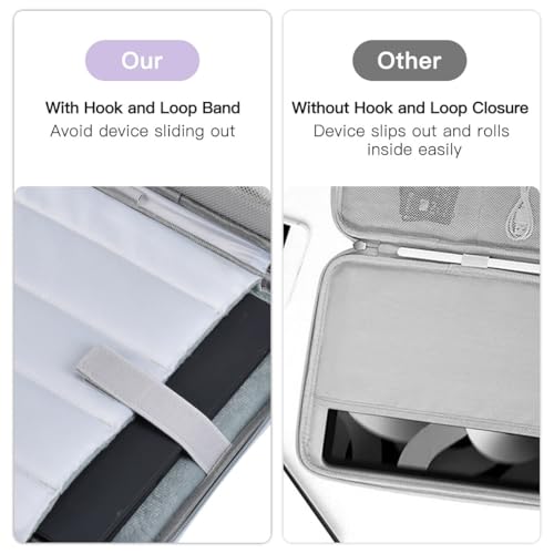 12.9 Inch Tablet Sleeve for Samsung Galaxy Tab S10+ Plus/S9+ S8+/S7+ Plus/S7 FE,iPad Pro M5 M4 13 2025/Air M4 M3 M2 13/Pro 12.9, 12.4" Microsoft Surface Laptop Go 2/11 Snapdragon Carrying Bag-Purple - color: Purple, size: 12.9 Inch