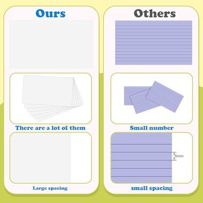 240 Count White Blank Index Cards 3x5 Inch Flash Cards Flashcards Heavyweight Note Cards for Studying School Office Supplies - color: White-Blank, size: 3x5