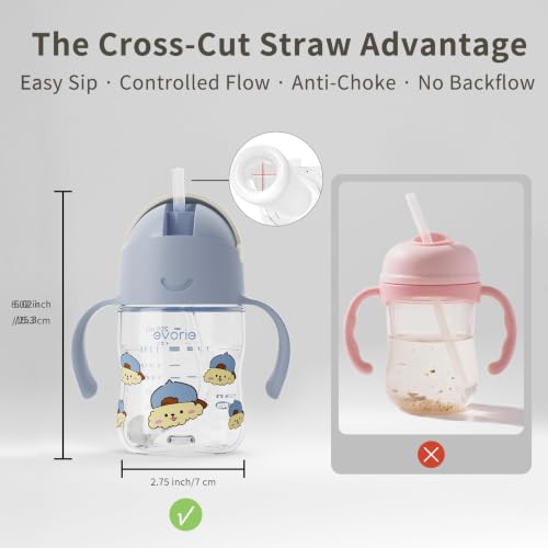 Evorie Tritan Weighted Straw Cup Baby Training Cup, Spill Proof, 7 Oz, 6M+ | BPA & BPS-Free, First learning cup, 360° drinking, Dishwasher safe, Durable Sippy Cup, Puppy Blue - color: Puppy Blue