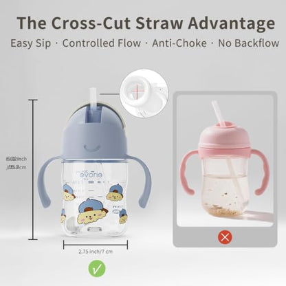Evorie Tritan Weighted Straw Cup Baby Training Cup, Spill Proof, 7 Oz, 6M+ | BPA & BPS-Free, First learning cup, 360° drinking, Dishwasher safe, Durable Sippy Cup, Puppy Blue - color: Puppy Blue