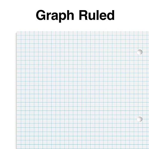 STAPLES Accel Durable Notebook, 8.5” x 11”, Graph Ruled, Cover Color Varies - style: 1 Pack