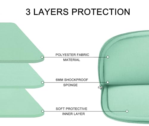 Askuko Laptop Case 14 inch, Shockproof Protective Computer Cover, Durable Carrying Bag Laptop Sleeve Compatible with 14"" MacBook Air/Pro HP Asus Lenovo Notebook, Light Blue - color: Light Blue, size: 14 inch