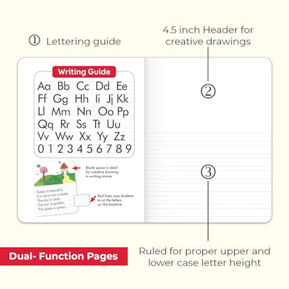 BAZIC PRODUCTS Primary Journal, Grades K-2, Draw & Write, 100 Ct, 48-Case | pre-K-2 primary journal, 100 sheets (200 pages), 4.5 in blank draw header over primary writing lines, Center-sewn - size: 48-Pack