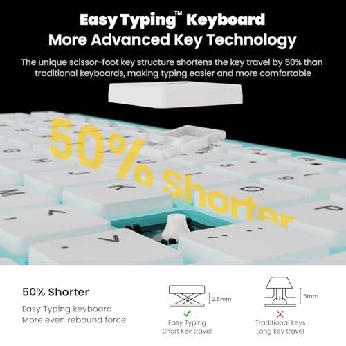 cimetech Wireless Keyboard and Mouse Combo, Compact Full Size Wireless Keyboard and Mouse Set 2.4G Ultra-Thin Sleek Design for Windows, Computer, Desktop, PC, Notebook, Laptop - Blue - color: Blue White