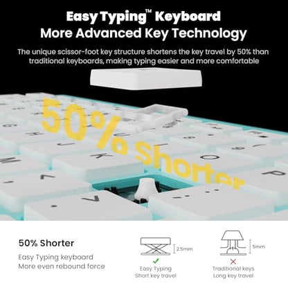 cimetech Wireless Keyboard and Mouse Combo, Compact Full Size Wireless Keyboard and Mouse Set 2.4G Ultra-Thin Sleek Design for Windows, Computer, Desktop, PC, Notebook, Laptop - Blue - color: Blue White