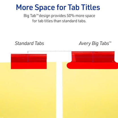 Avery Binder Dividers - 5-Tab Insertable Multicolor Big Tabs for Binders, 6 Sets of Dividers (11109) - size: 6-Pack