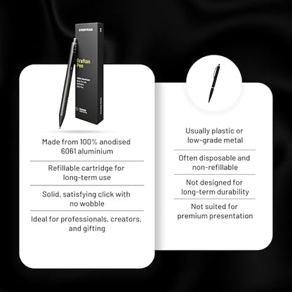 Everyman Gunmetal Grafton Full Click Refillable 0.7mm Gel Ink Pen | Sleek Anodized Aluminum EDC Pen with Deep Grooved Grip | Smooth Writing Pocket Pen for Office, Travel, Gifting & Daily Use - color: Gunmetal, style: Full Click