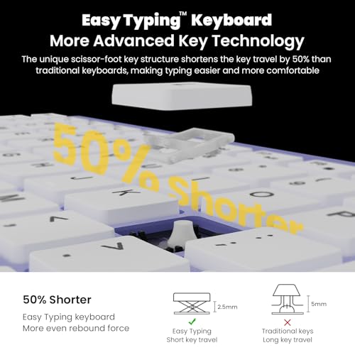 cimetech Wireless Keyboard and Mouse Combo, Compact Full Size Wireless Computer Keyboard and Mouse Set 2.4G Ultra-Thin Sleek Design for Windows, Computer, Desktop, PC, Notebook - Purple - color: Purple White
