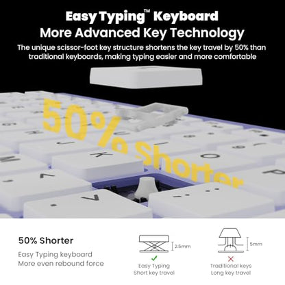 cimetech Wireless Keyboard and Mouse Combo, Compact Full Size Wireless Computer Keyboard and Mouse Set 2.4G Ultra-Thin Sleek Design for Windows, Computer, Desktop, PC, Notebook - Purple - color: Purple White