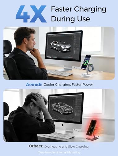 Aeinidi 2026 3 in 1 Wireless Charging Station Compatible with MagSafe Charger Stand, 15W Fast Magnetic Mag-Safe Charger for iPhone 17 16 15 14 13 12 Series Apple iWatch AirPods Pro 4 3 2 - color: Matte Silver White